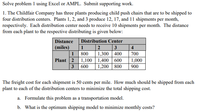Solve using Excel or AMPL , Now handwritten