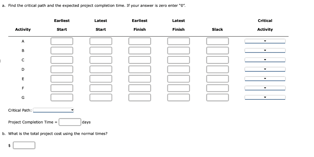 Problem 9-21 (Algorithmic) Consider the following
