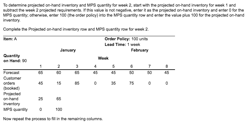 Below is an example to help Complete the MPS
