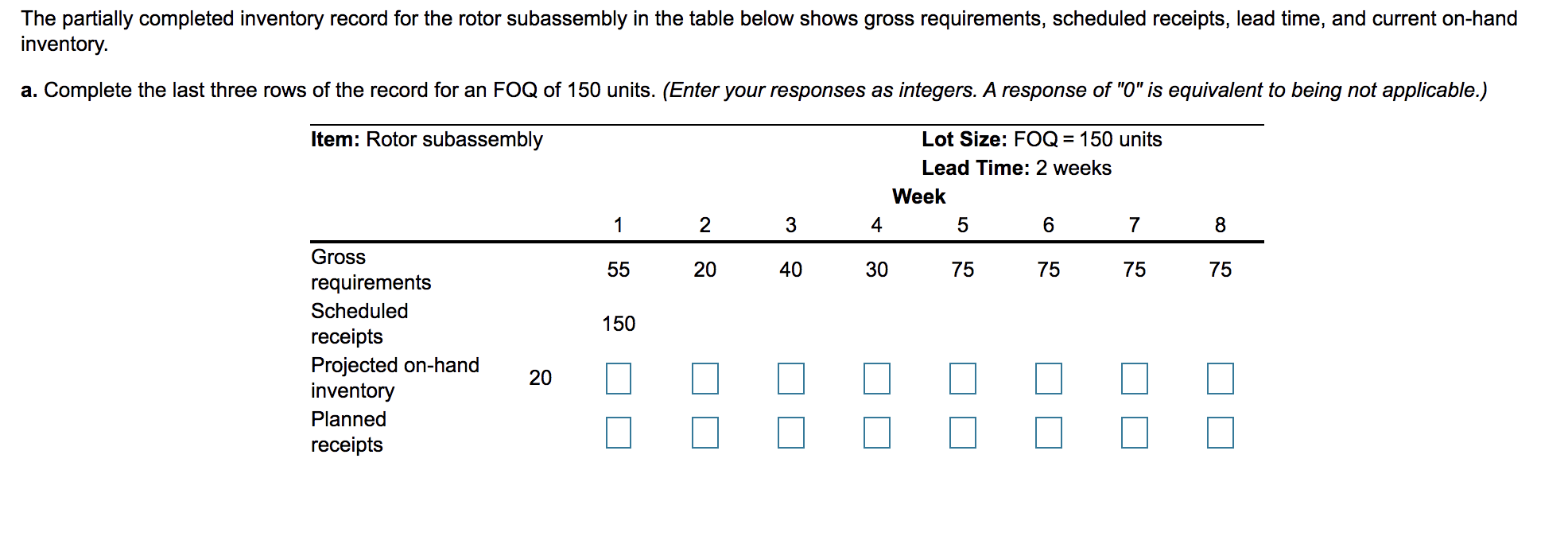 Complete the MPS record below for a single item.
