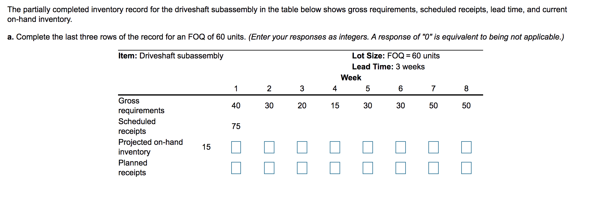 Complete the MPS record below for a single item.