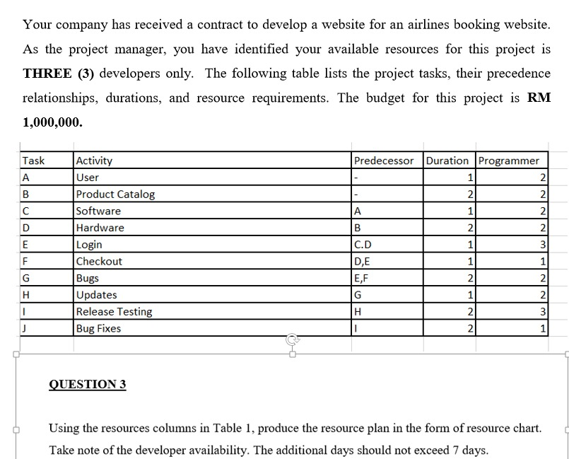 Your company has received a contract to develop a