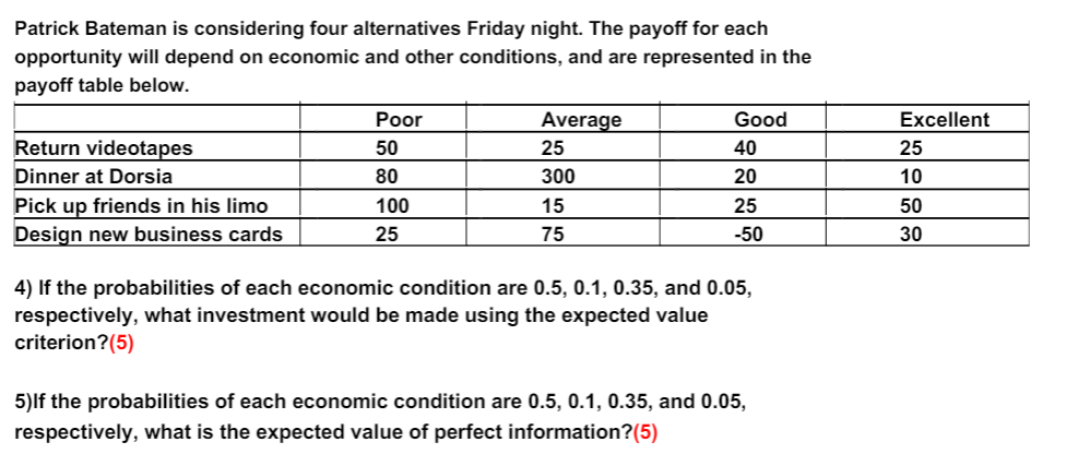 Patrick Bateman is considering four alternatives