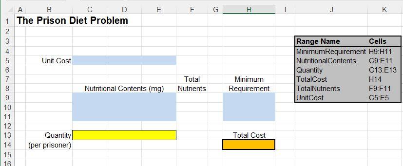 The kitchen manager for Pickens County Prison is