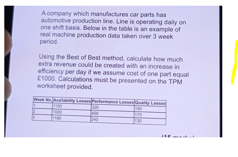 A company which manufactures car parts has