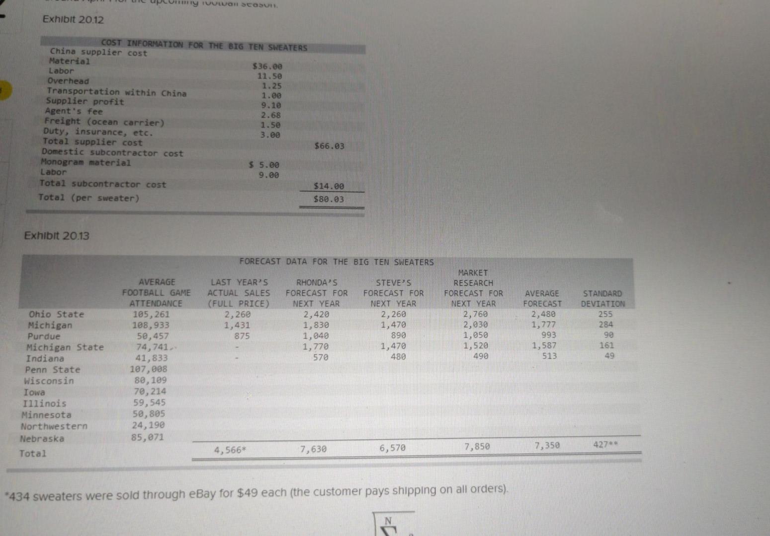 problem 20-4 Check my work Analytics Exercise