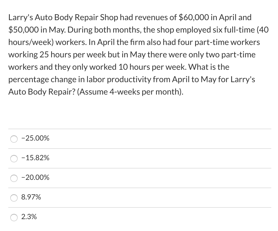Various financial data for SunPath Manufacturing