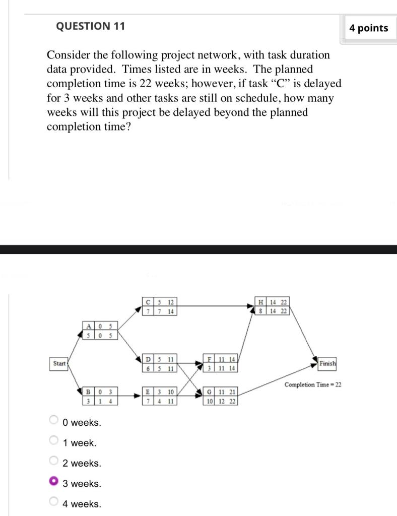 QUESTION 11 4 points Consider the following