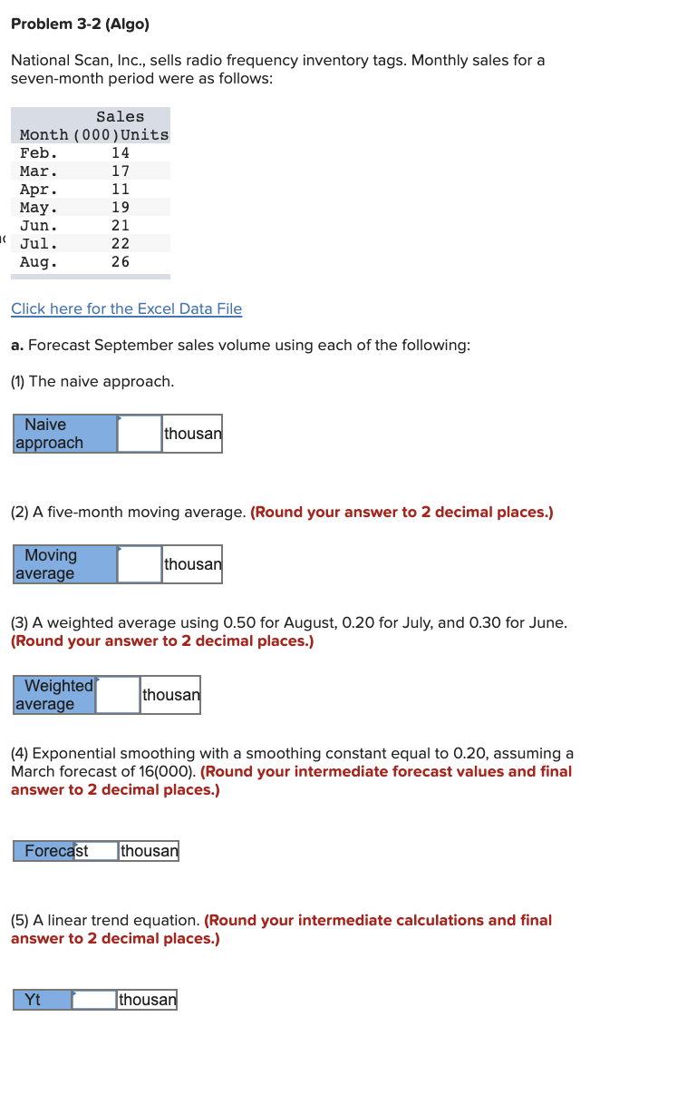 Problem 3-2 (Algo) National Scan, Inc., sells