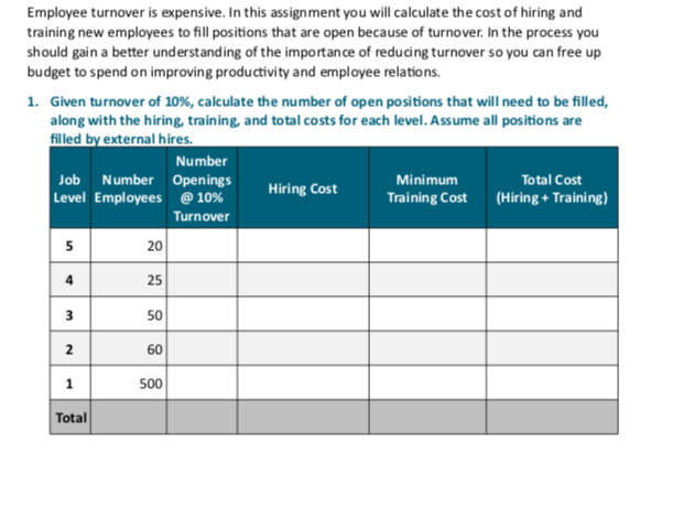Employee turnover is expensive. In this
