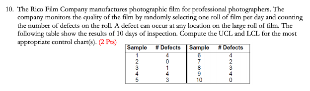 10. The Rico Film Company manufactures