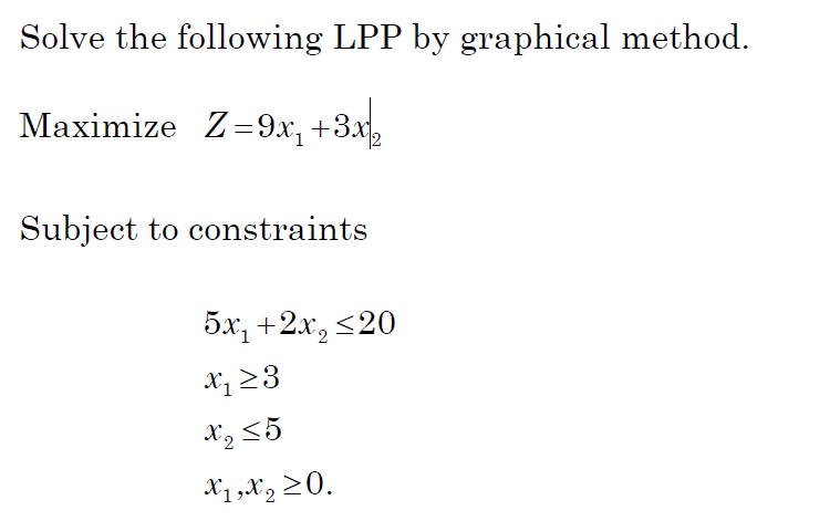 Solve the following LPP by graphical method Solve
