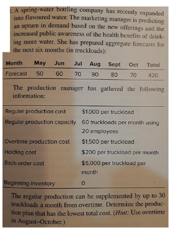 can you answer, please? A spring-water bottling