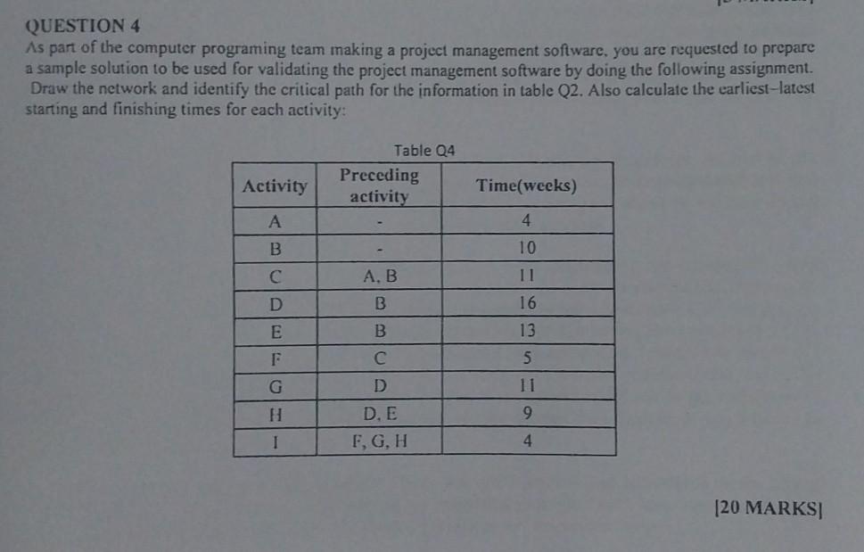QUESTION 4 As part of the computer programing