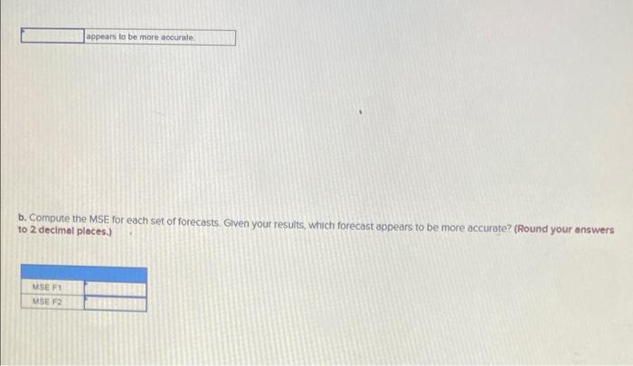Two different forecasung techniques (F1 and 2