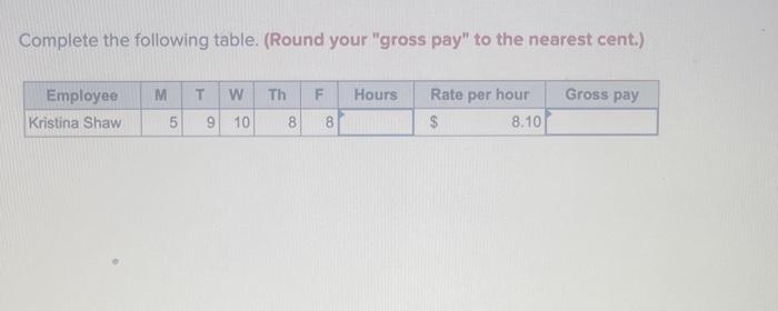 Complete the following table. (Round your "gross