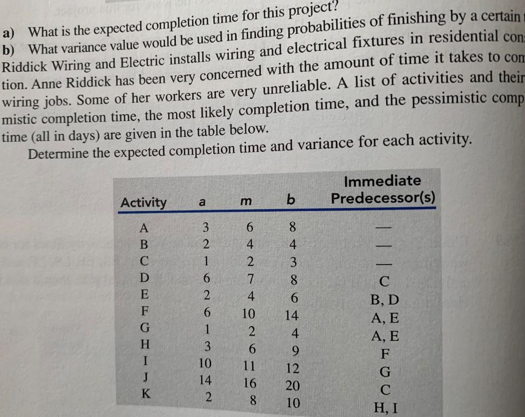 a) What is the expected completion time for this