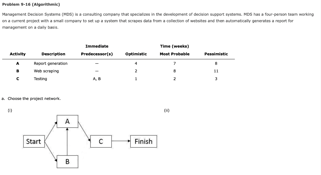 Problem 9-16 (Algorithmic) Management Decision