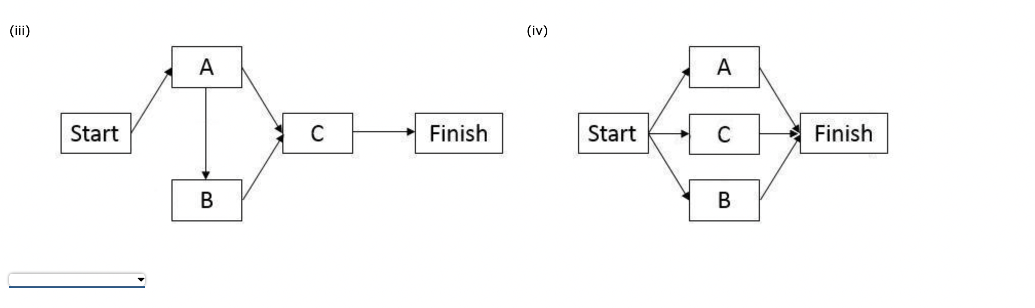 Problem 9-16 (Algorithmic) Management Decision