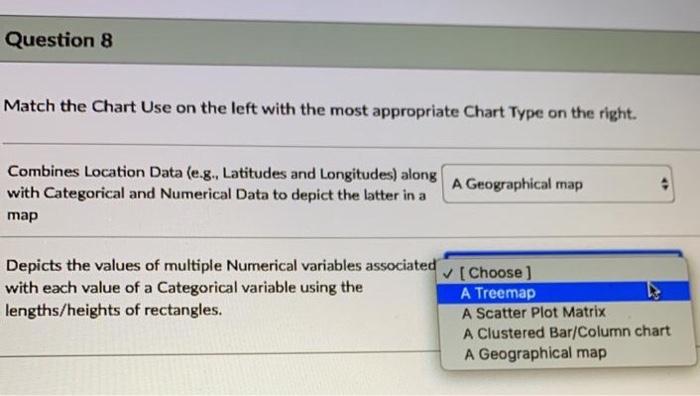 Question 8 Match the Chart Use on the left with