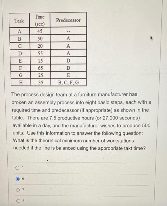 Task Predecessor A Time (sec) 45 50 20 55 15 B D