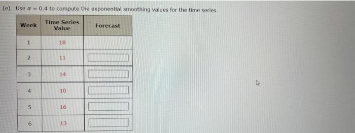 Consider the following time series data Week 1 2