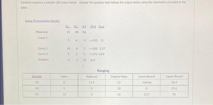 Carefully examine a sample OM output below Answer