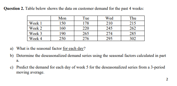 Question 2. Table below shows the data on