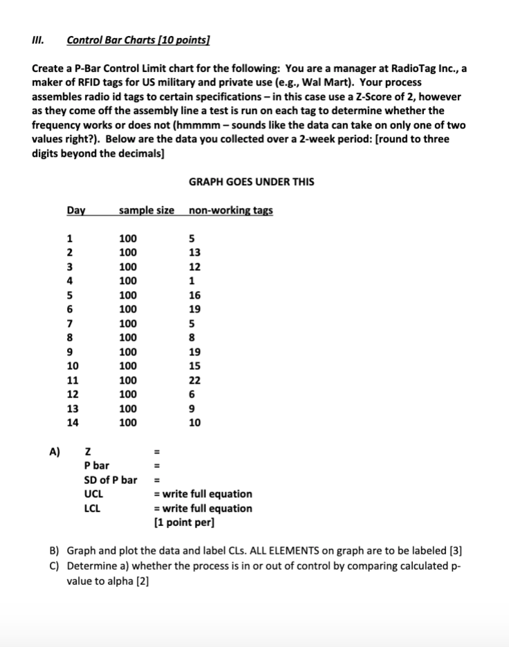 III. Control Bar Charts [10 points] Create a