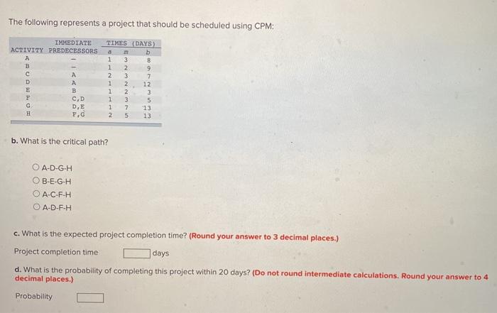 The following represents a project that should be