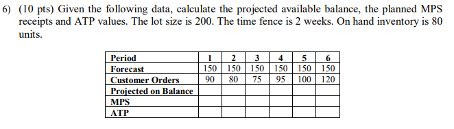 6) (10 pts) Given the following data, calculate