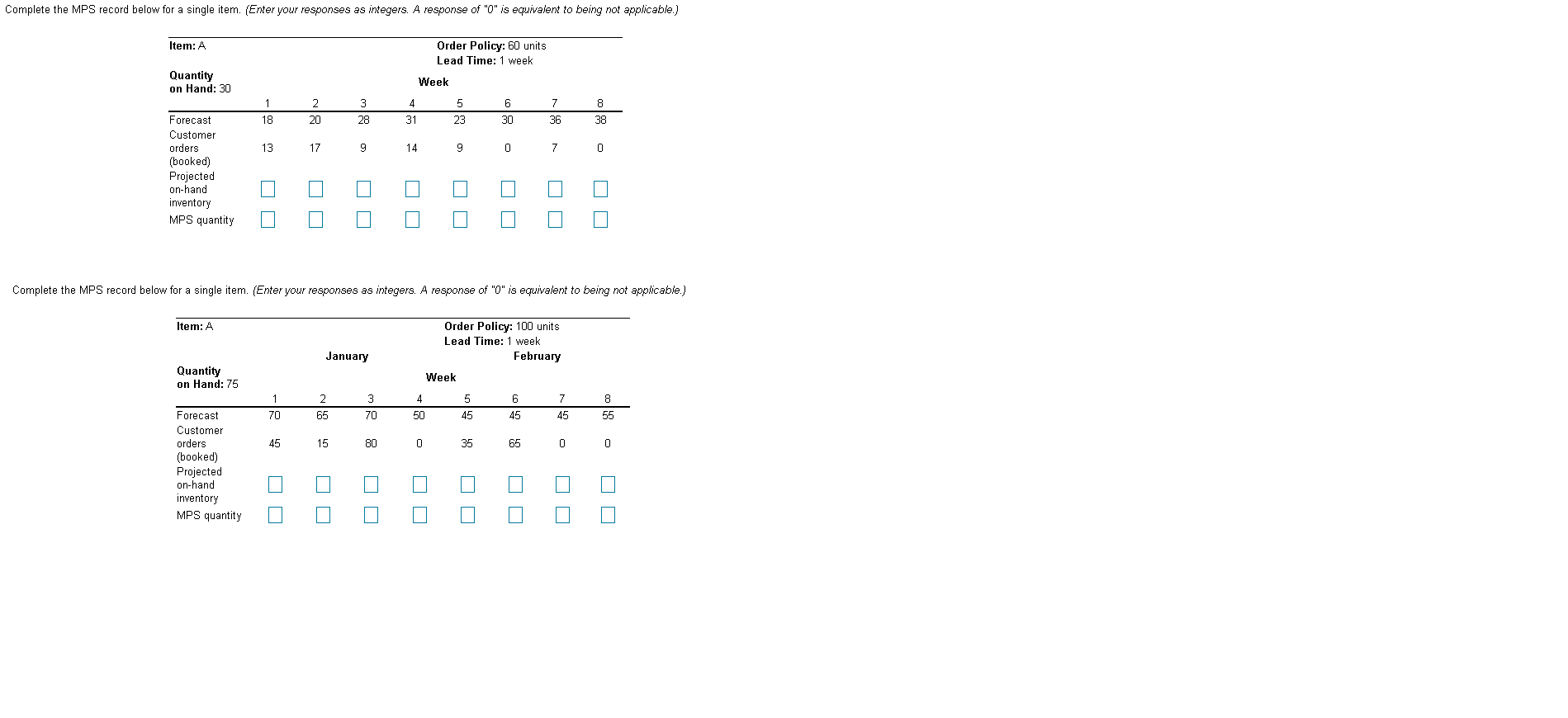 Complete the MPS record below for a single item.