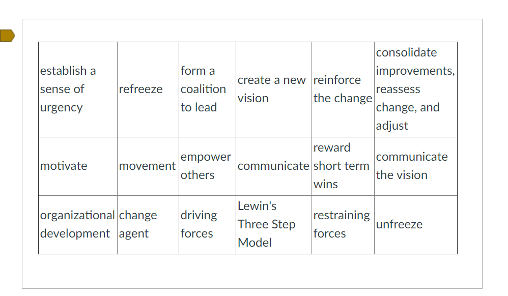 Fill in the Blank Read the following scenario and