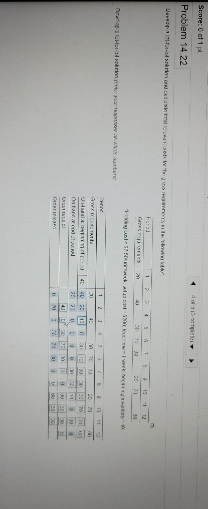Score: 0 of 1 pt 4 of 5 (3 complete) Problem