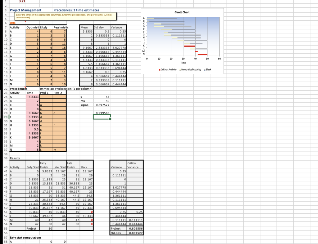 please tell me what im doing wrong here, I think