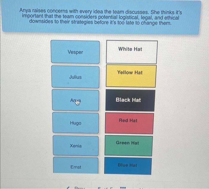 Employers want workers who are able to think