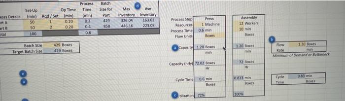 QUESTION Consider the Problem Ch? 19 for the need