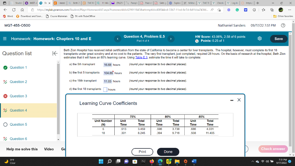 I need help solving for D Beth Zion Hospital has