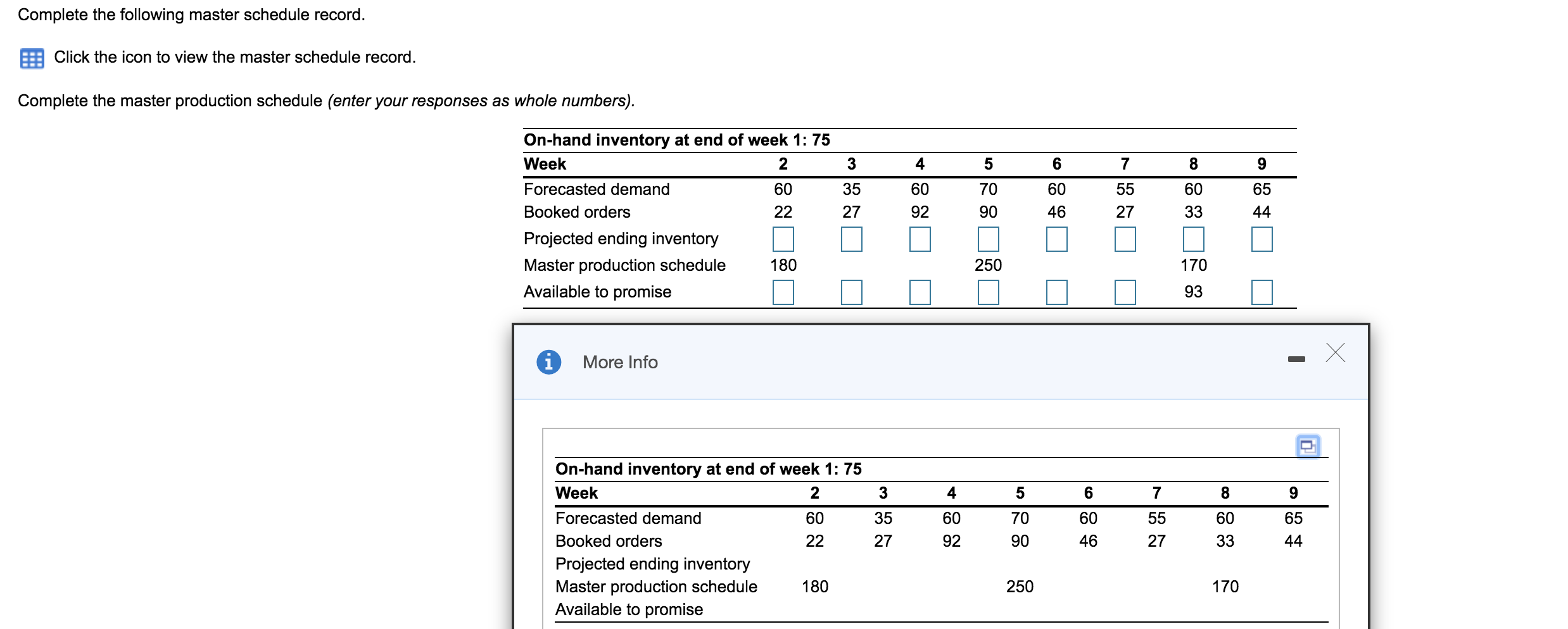 Complete the following master schedule record.