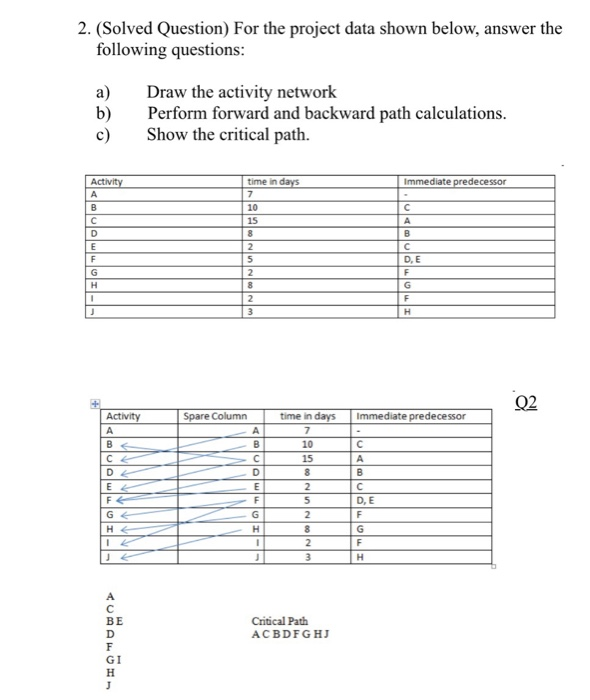 Kindly answer all parts with complete steps to