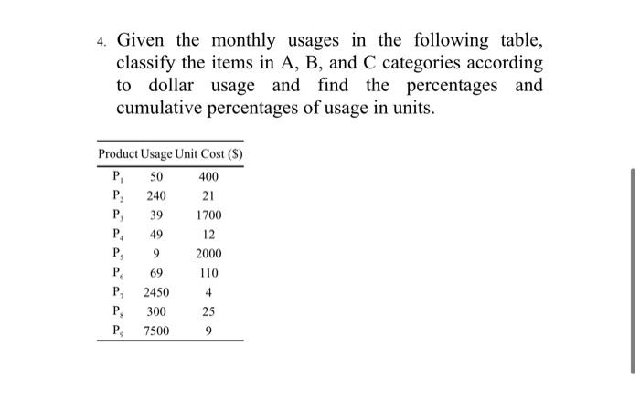 4. Given the monthly usages in the following
