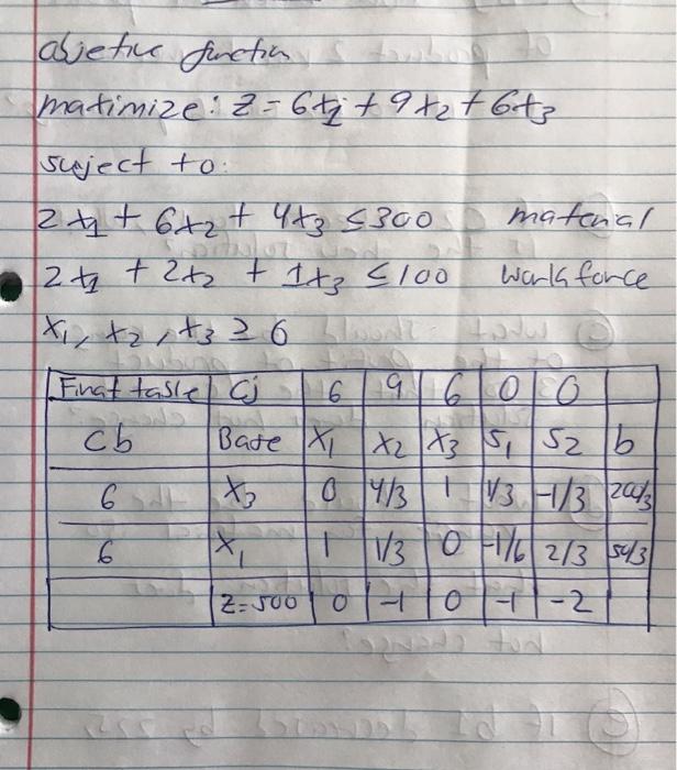 asetive factions du matimize : 2=6+1 + 9 +2 + 6tz