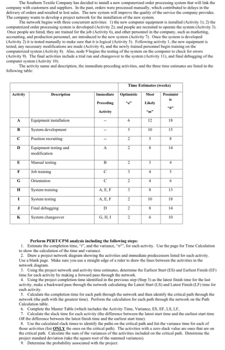 MASTER TABLE: Activity Immediate Predecess