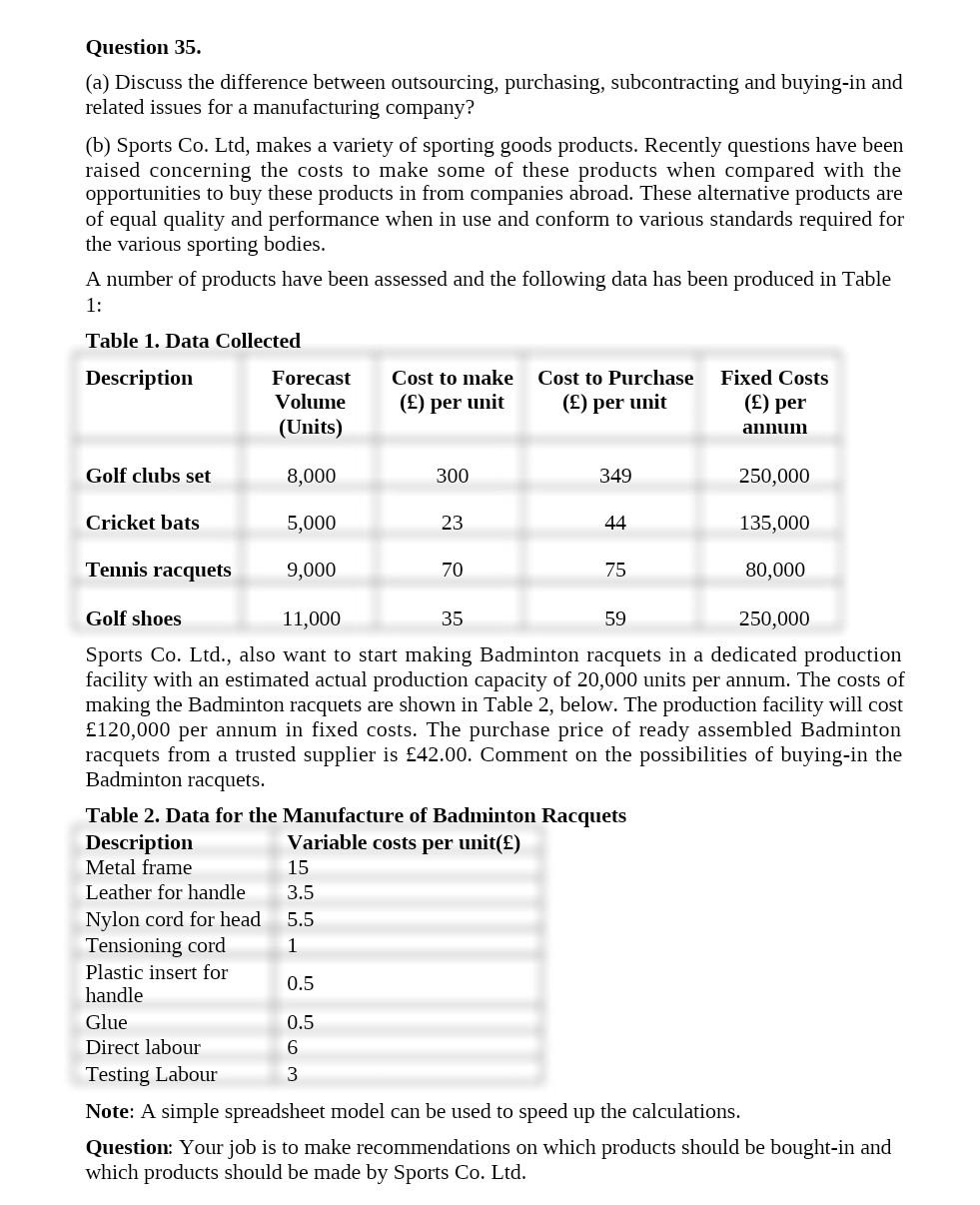 Question 35. (a) Discuss the difference between