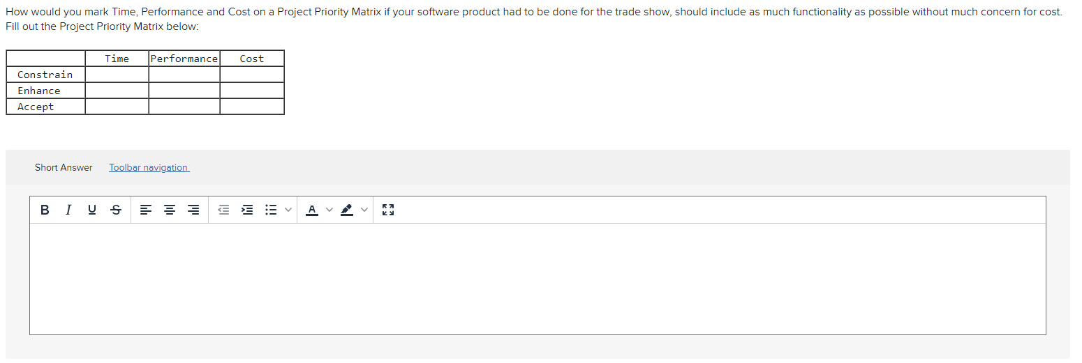 How would you mark Time, Performance and Cost on