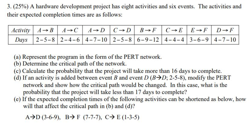 3. (25%) A hardware development project has eight