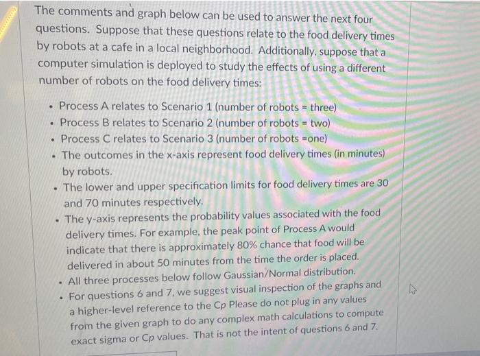 The comments and graph below can be used to