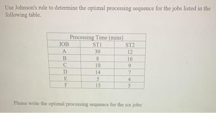Use Johnson's rule to determine the optimal