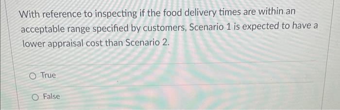 The comments and graph below can be used to