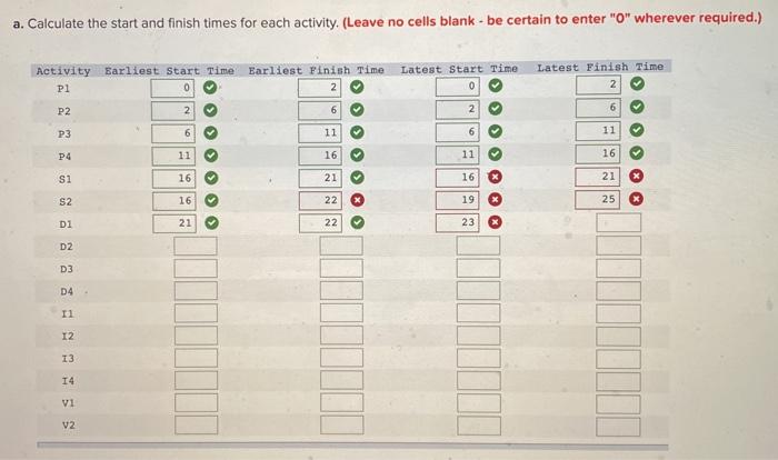 You work for Microsoft in their global cell phone